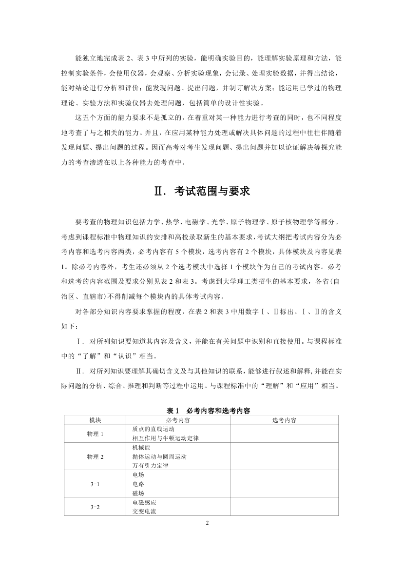 全國統(tǒng)一考試2019年物理大綱2