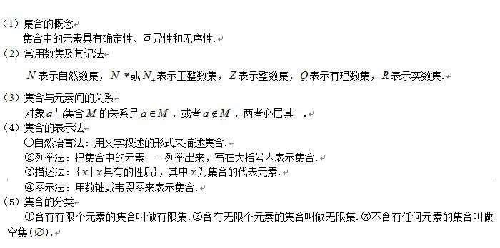 高考數(shù)學(xué)知識(shí)點(diǎn)梳理1:集合