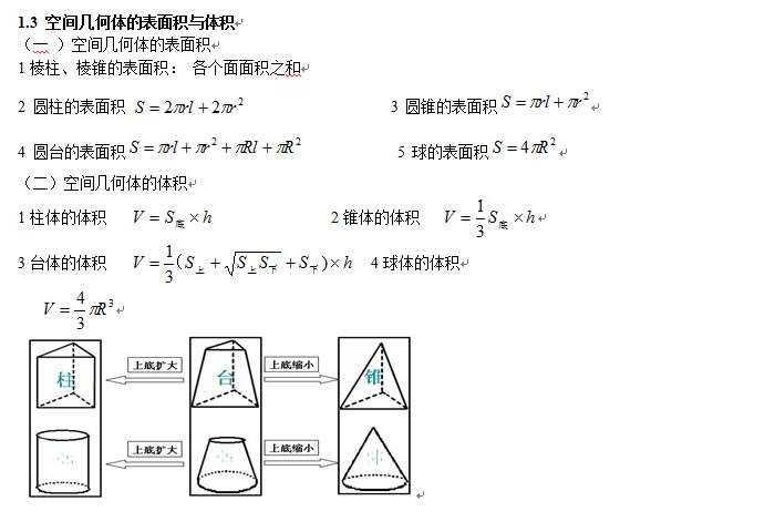高考數(shù)學知識點復習3:立體幾何的概念3
