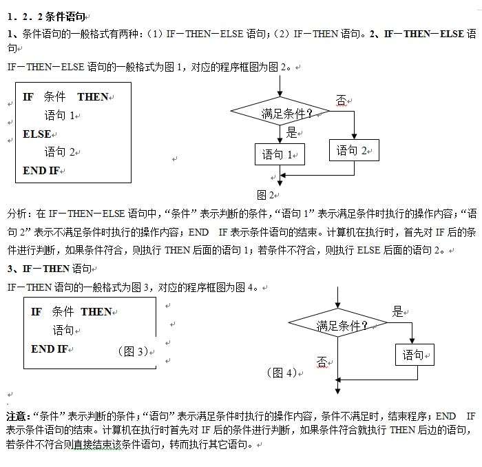 算法：條件語(yǔ)句